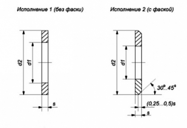 ГОСТ 11371-78 Шайбы